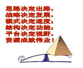 演講,創(chuàng)新,標(biāo)題,創(chuàng)業(yè)