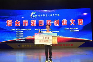 大學生創(chuàng)新創(chuàng)業(yè)二等獎