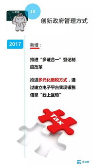 大眾創(chuàng)業(yè)萬(wàn)眾創(chuàng)新的意義,大眾創(chuàng)業(yè)萬(wàn)眾創(chuàng)新是哪一年提出來(lái)的,簡(jiǎn)述大眾創(chuàng)業(yè)萬(wàn)眾創(chuàng)新的內(nèi)涵