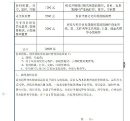 大學(xué)生創(chuàng)新創(chuàng)業(yè)項(xiàng)目申報(bào)書(shū),創(chuàng)新創(chuàng)業(yè)項(xiàng)目申報(bào)書(shū)范文,創(chuàng)新創(chuàng)業(yè)訓(xùn)練項(xiàng)目申報(bào)書(shū)