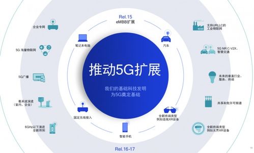 大學(xué)生創(chuàng)新創(chuàng)業(yè)的設(shè)想,創(chuàng)新創(chuàng)業(yè)的初步設(shè)想,創(chuàng)新創(chuàng)業(yè)的工作設(shè)想