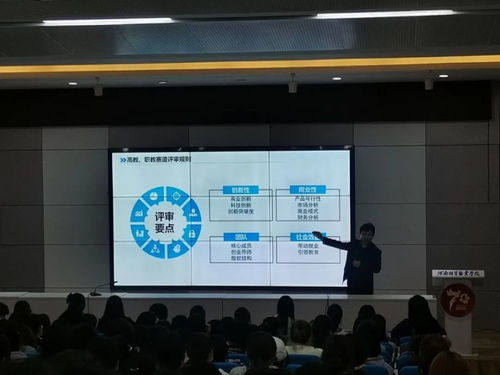 互聯(lián)網(wǎng)創(chuàng)新創(chuàng)業(yè)項(xiàng)目需要演講嗎