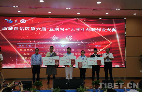 大學(xué)生創(chuàng)新創(chuàng)業(yè)服務(wù)網(wǎng),大學(xué)生創(chuàng)新創(chuàng)業(yè)論文,大學(xué)生創(chuàng)新創(chuàng)業(yè)項目申報書