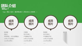 創(chuàng)新創(chuàng)業(yè)撰寫的原則是什么