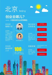 大學(xué)生創(chuàng)新創(chuàng)業(yè)企業(yè)成長(zhǎng)預(yù)測(cè)怎么寫(xiě)