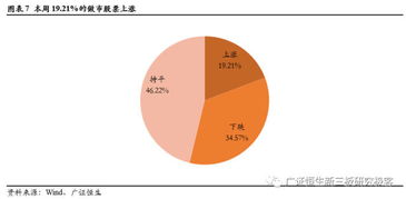 創(chuàng)新創(chuàng)業(yè)公司債券特點(diǎn)