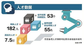 婁底市創(chuàng)新創(chuàng)業(yè)服務(wù)中心,四川省創(chuàng)新創(chuàng)業(yè)服務(wù)中心,高新區(qū)創(chuàng)新創(chuàng)業(yè)服務(wù)中心