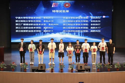 大賽,模擬,創(chuàng)新,創(chuàng)業(yè)