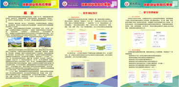 創(chuàng)新創(chuàng)業(yè)教育成果展前言