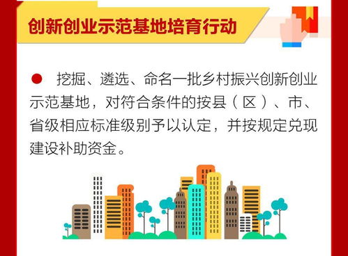 鄉(xiāng)村振興創(chuàng)新創(chuàng)業(yè)行動(dòng)計(jì)劃