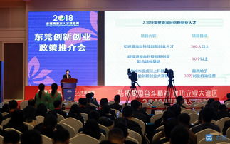 東莞,科技園,創(chuàng)新,創(chuàng)業(yè)