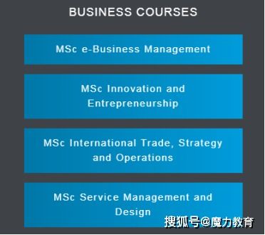 創(chuàng)新,創(chuàng)業(yè),大學(xué),專業(yè)