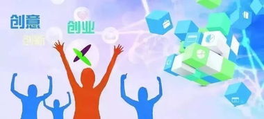 有關(guān)創(chuàng)新創(chuàng)業(yè)的問題,創(chuàng)新創(chuàng)業(yè)可以問的問題,創(chuàng)新創(chuàng)業(yè)的問題的提出