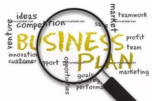 想法,創(chuàng)新,創(chuàng)業(yè),計劃