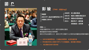 大學(xué)生創(chuàng)新創(chuàng)業(yè)論文1500字論文,大學(xué)生創(chuàng)新創(chuàng)業(yè)1500字心得,大學(xué)生創(chuàng)新創(chuàng)業(yè)案例分析1500字