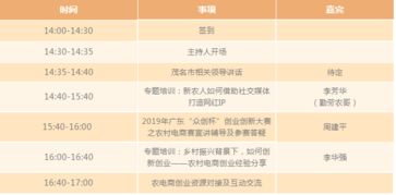 創(chuàng)新創(chuàng)業(yè)農(nóng)村電商計(jì)劃書(shū),大學(xué)生創(chuàng)新創(chuàng)業(yè)電商項(xiàng)目,農(nóng)村電商創(chuàng)新創(chuàng)業(yè)實(shí)訓(xùn)總結(jié)報(bào)告