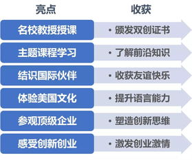 書(shū)寫(xiě),創(chuàng)業(yè)計(jì)劃,創(chuàng)新