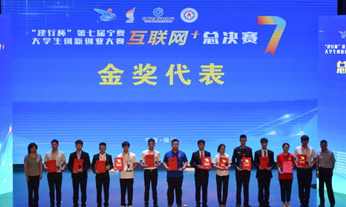 大學(xué)畢業(yè)生,創(chuàng)新,創(chuàng)業(yè)