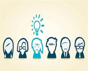 大學(xué)生創(chuàng)新創(chuàng)業(yè)教育評價,大學(xué)生創(chuàng)新創(chuàng)業(yè)教育,創(chuàng)新創(chuàng)業(yè)教育的意義