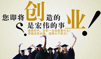 創(chuàng)新,創(chuàng)業(yè)