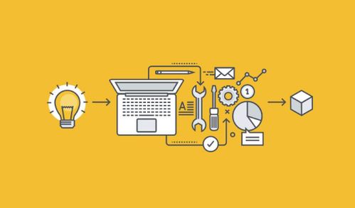 大學(xué)生創(chuàng)新創(chuàng)業(yè)論文3000字范文六篇,大學(xué)生創(chuàng)新創(chuàng)業(yè)基礎(chǔ)論文3000字,大學(xué)生創(chuàng)新創(chuàng)業(yè)教育論文3000字