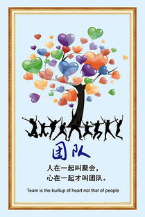 關(guān)于創(chuàng)新創(chuàng)業(yè)團隊的手繪海報