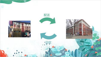 教師的創(chuàng)業(yè)創(chuàng)新思考