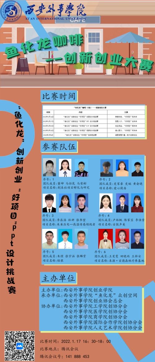 挑戰(zhàn),創(chuàng)新,創(chuàng)業(yè),五元大