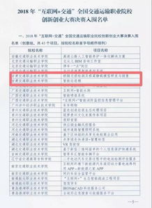 統(tǒng)計表,指導教師,創(chuàng)新,創(chuàng)業(yè)