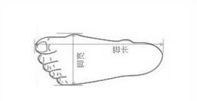 怎么確定自己腳的碼數,怎么知道自己是什么星座圖4