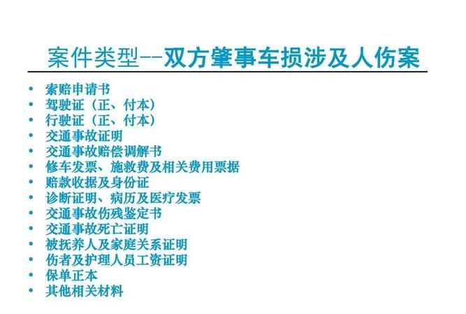 對(duì)方全責(zé)車(chē)險(xiǎn)理賠流程是什么?