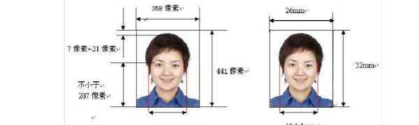 拍身份證必須有領子,照身份證的時候是不是必須要穿帶領的衣服圖4