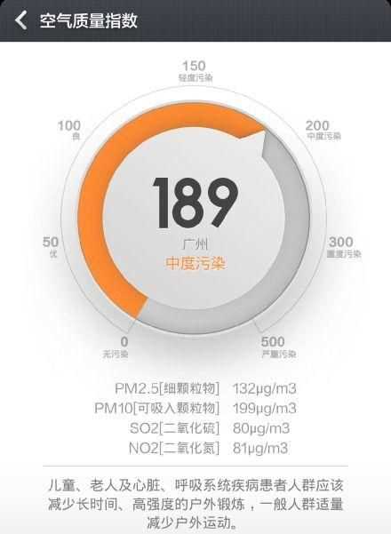 室內(nèi)aqi是什么指數(shù) 多少達(dá)標(biāo)