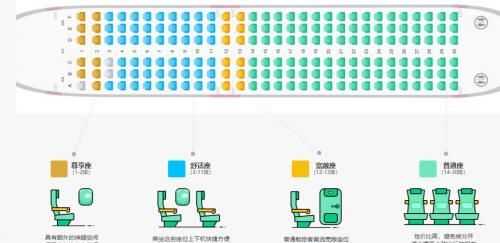 購買機票提前幾天可以選座