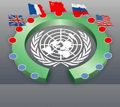 五大常任理事國是哪個國家