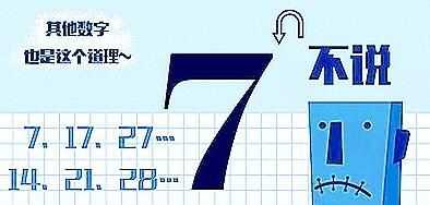 7的倍數(shù)有哪些，帶7和七的倍數(shù)有哪些？圖4