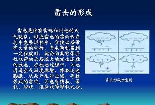 雷電的種類分為幾種