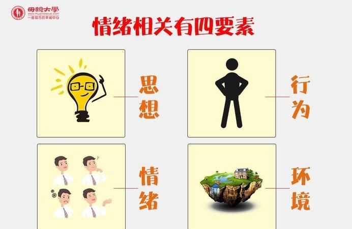 情緒的三個(gè)基本要素是