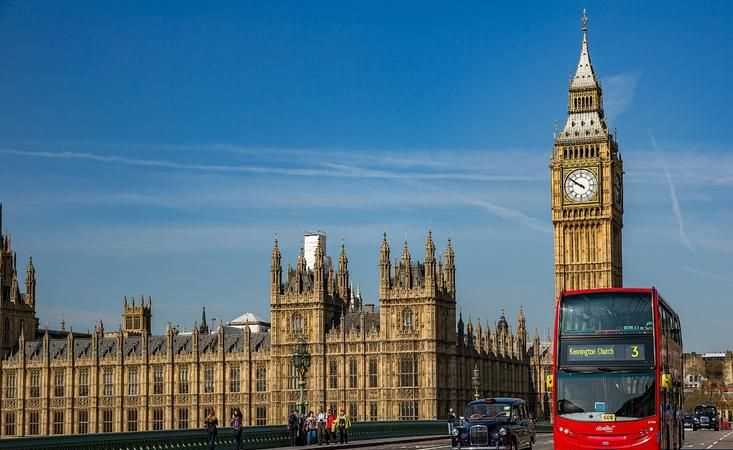 倫敦和悉尼是一個(gè)國(guó)家嗎