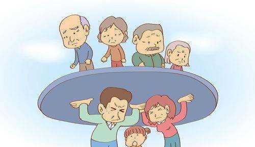 我國人口老齡化的特點有哪些,我國人口老齡化的特點有哪些?圖1