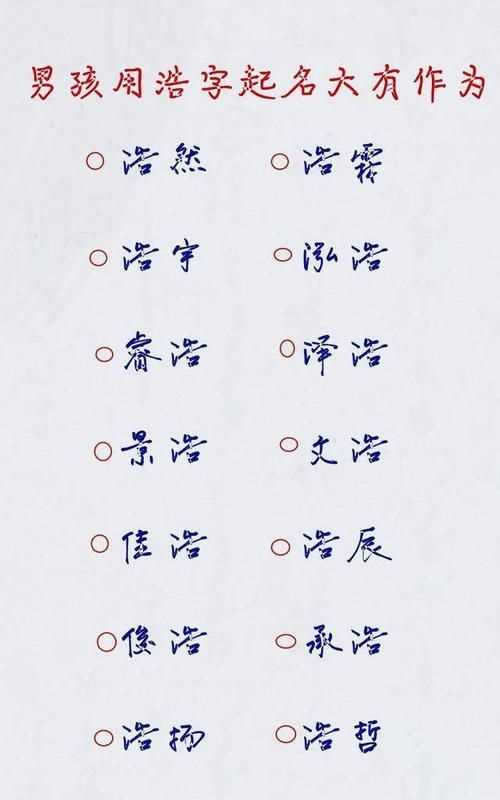 浩文這個(gè)名字的含義是什么