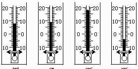 氣溫計(jì)是由哪四部分組成的