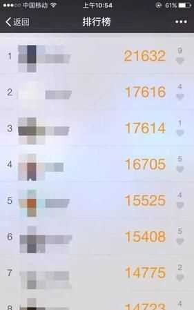 女的跑2000步大約是多少公里呢