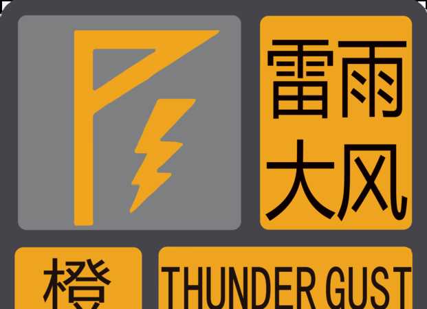 2021臺(tái)風(fēng)預(yù)警信號(hào)分幾種