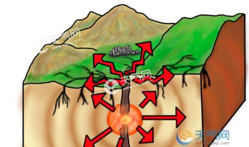 會(huì)寧這個(gè)字的由來