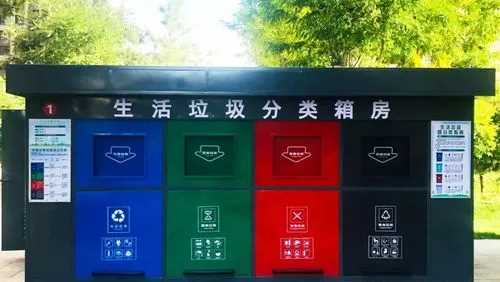 日常生活垃圾可以分為幾類,城市生活垃圾分類有哪幾種方式圖1