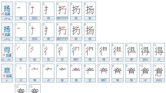 得意洋洋和得意揚(yáng)揚(yáng)的區(qū)別是什么,得意洋洋和洋洋得意的區(qū)別是什么圖1