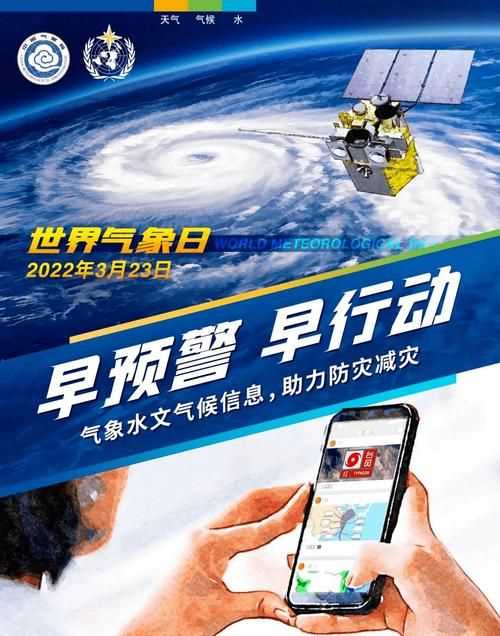 世界氣象日知識(shí)答題活動(dòng)主辦方是哪里