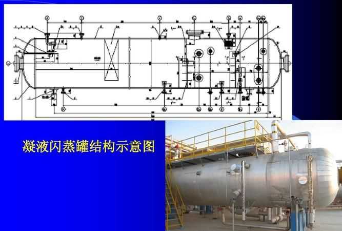 轉(zhuǎn)爐蒸汽回收的原理