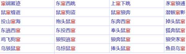 亂串還是亂竄,亂竄是不是動(dòng)詞圖4